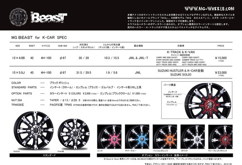 MG BEAST for Kトラック！ < CRIMSON PRESS